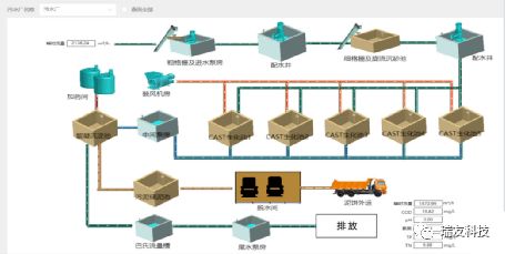 打造新動(dòng)能 拓展新邊界 瑞友科技智慧安全生產(chǎn)服務(wù)產(chǎn)品助力生產(chǎn)制造業(yè)數(shù)字化創(chuàng)新
