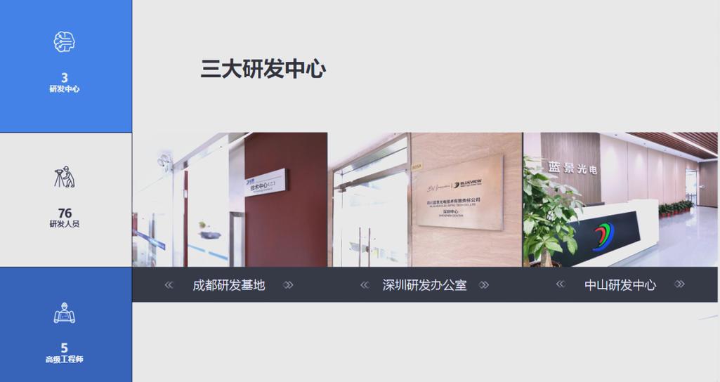 藍景全球生產基地網絡完善，研發實力助力市場拓展——拓展咨詢服務